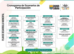 Plan de desarrollo de Cúcuta 2020 2023 será participativo