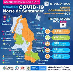 Medidas emergentes en Norte de Santander por altos incrementos de Covid19