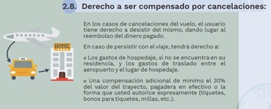 Cómo reclamar dinero por cancelación o sobreventas de pasajes aéreos