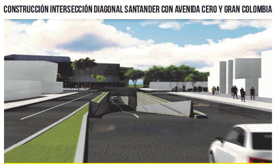 301019InterseccioinAvCeroGranColombia