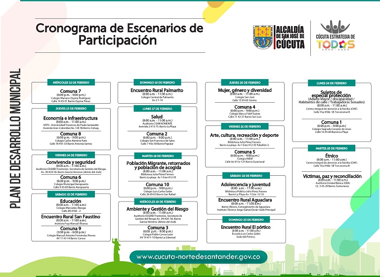 100220PrePlanDesarrollo