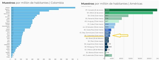 020520Muestras X MM