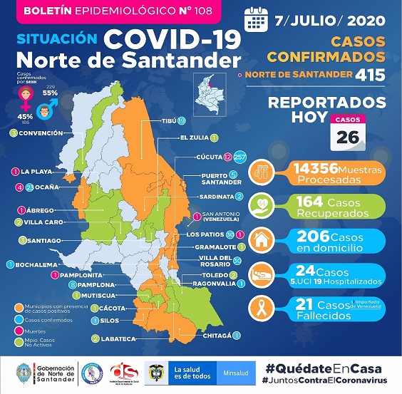 070720CovidNdS415CUC257Qepd21