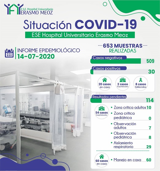 140720hospitalErasmoEpidemiologia