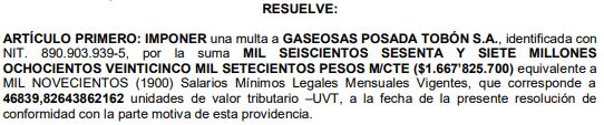 Multa de 1667 millones a Postobón por publicidad engañosa con productos Hit 160720SicSancionPostobon1