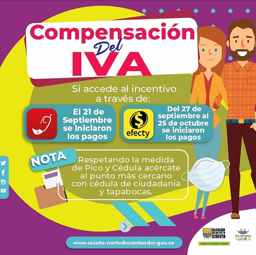 240920CompensIva