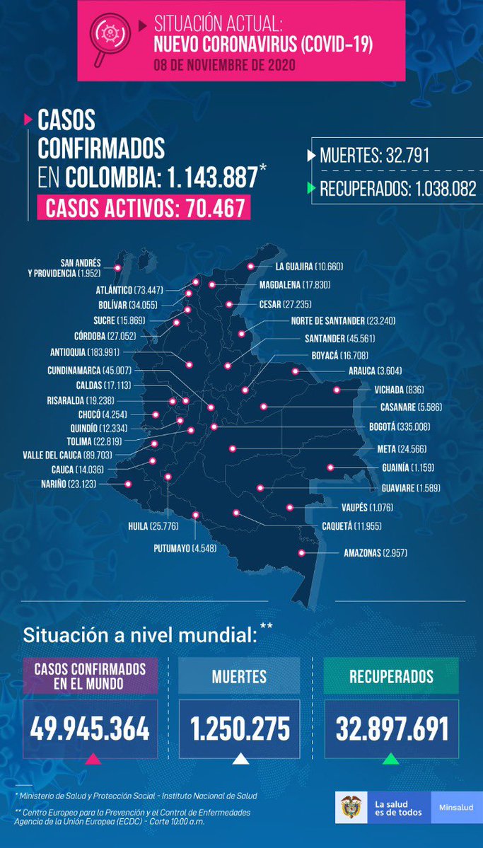 081120Covid7440CO1143887 196 32791