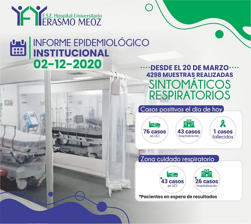 031220EpidemilogiaHUEM