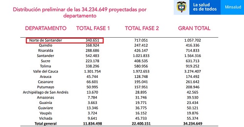 291220vacunasNdS340651