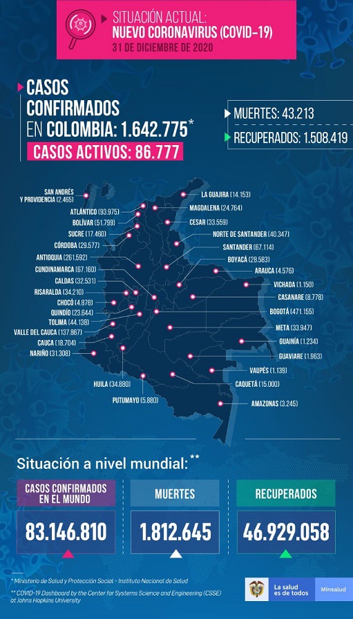 311220Covid16314 164775Fa304 43213