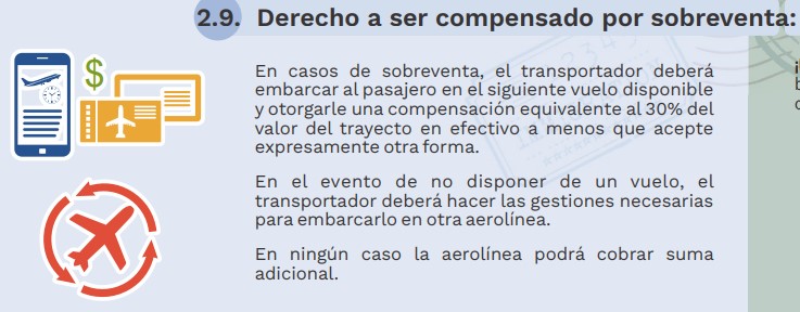 16 01 23derechos Sobreventas Viajes