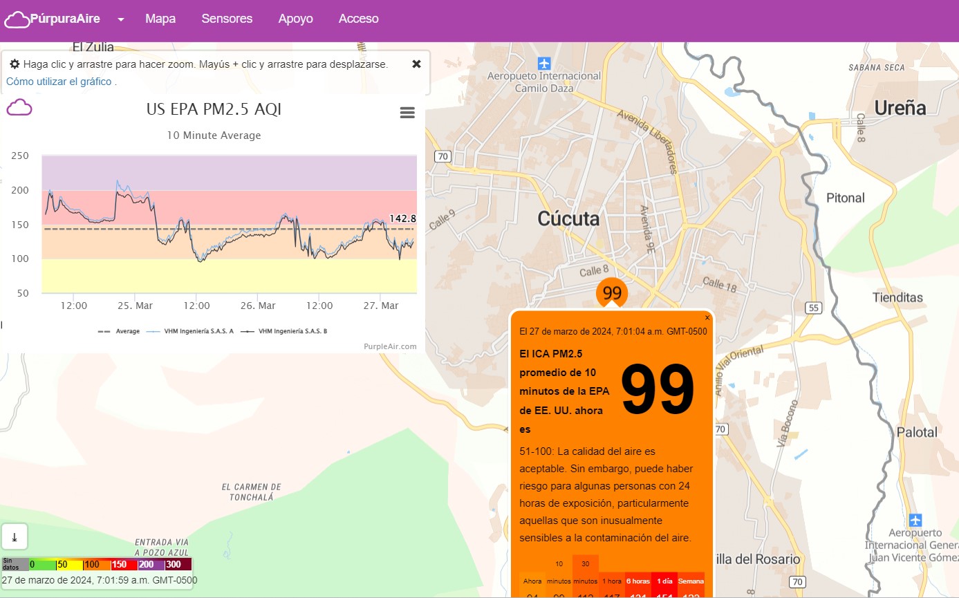 Home Mejora la calidad del aire en Cúcuta