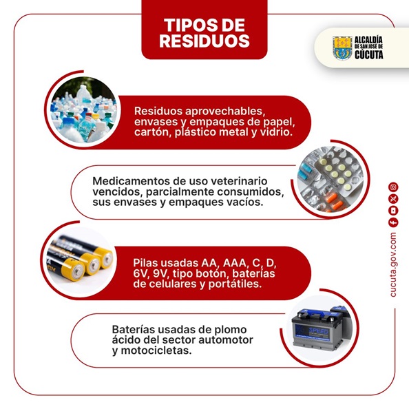Campaña de recolección de residuos posconsumo en Cúcuta 24 07 24 Residuos Aprovechables1